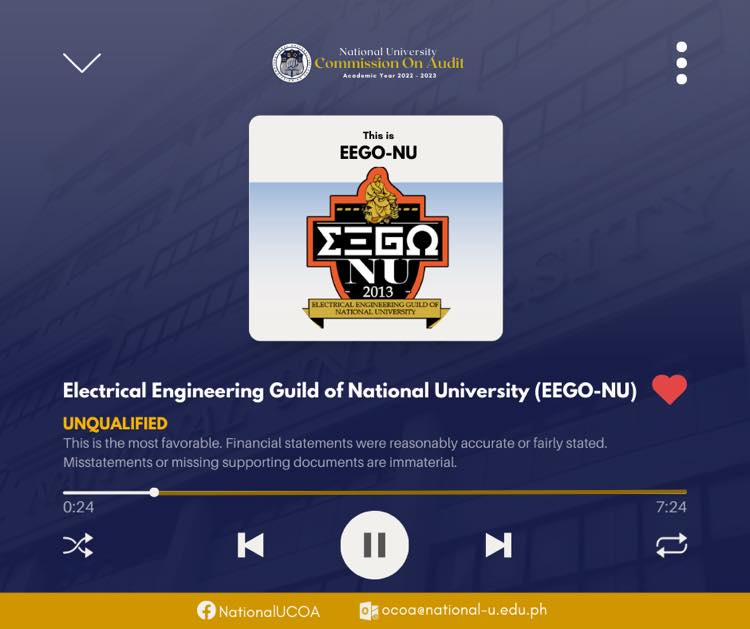 eegonuph's tweet photo. 𝘾𝙤𝙣𝙜𝙧𝙖𝙩𝙪𝙡𝙖𝙩𝙞𝙤𝙣𝙨 𝙀𝙀𝙔𝙊𝙐𝙏𝙃𝙎!⚡️🧡

On being tagged 𝙘𝙤𝙣𝙨𝙞𝙨𝙩𝙚𝙣𝙩𝙡𝙮 throughout the A.Y. 2022-2023 by the National University Commision on Audit as 𝐔𝐍𝐐𝐔𝐀𝐋𝐈𝐅𝐈𝐄𝐃 𝐎𝐏𝐈𝐍𝐈𝐎𝐍 which signifies most favorable. https://t.co/SFeb4F0eSJ