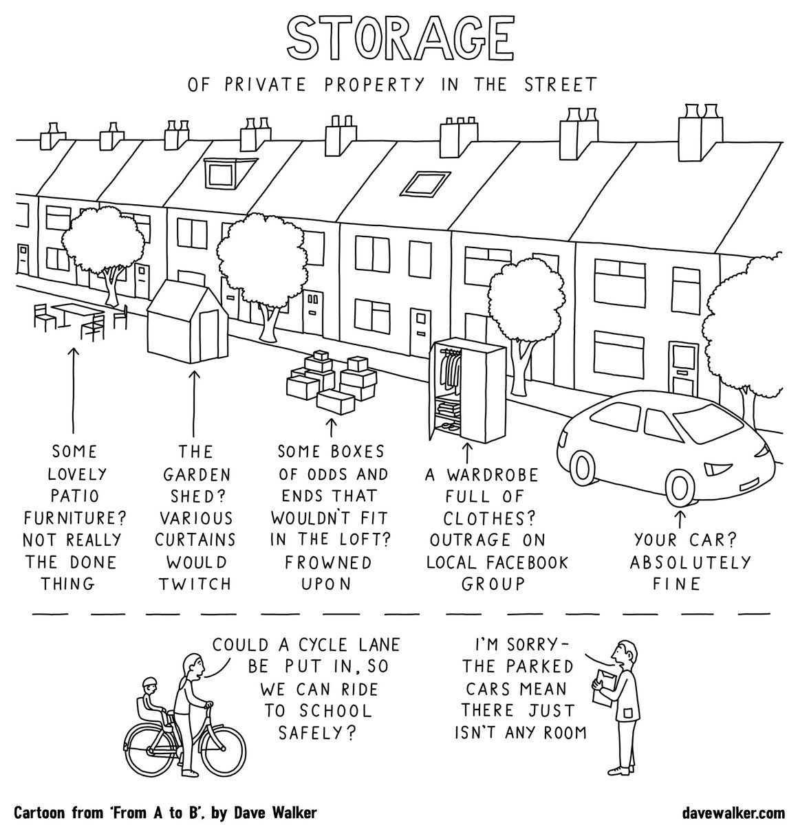 Your periodic reminder of what private property you can and cannot store in public space. (Cartoon by @davewalker)