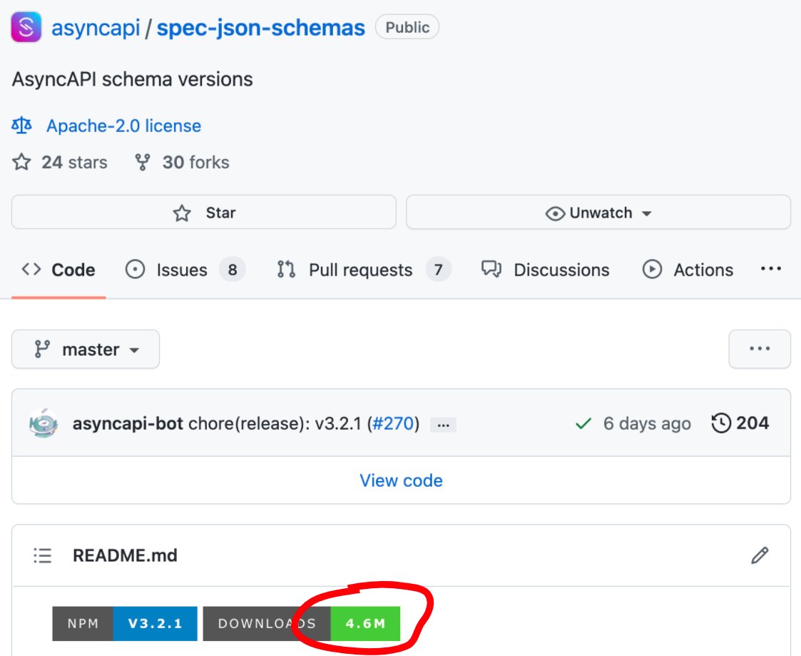 derberq's tweet image. I shared this screen shot last year. It is related to #AsyncAPI package that stores AsyncAPI&apos;s spec JSON Schema files

4.6M total downloads, October 2022 (tracked since March 2020) only of NPM package. We dunno how many people just fetch these directly from GitHub.

This year? 🧵