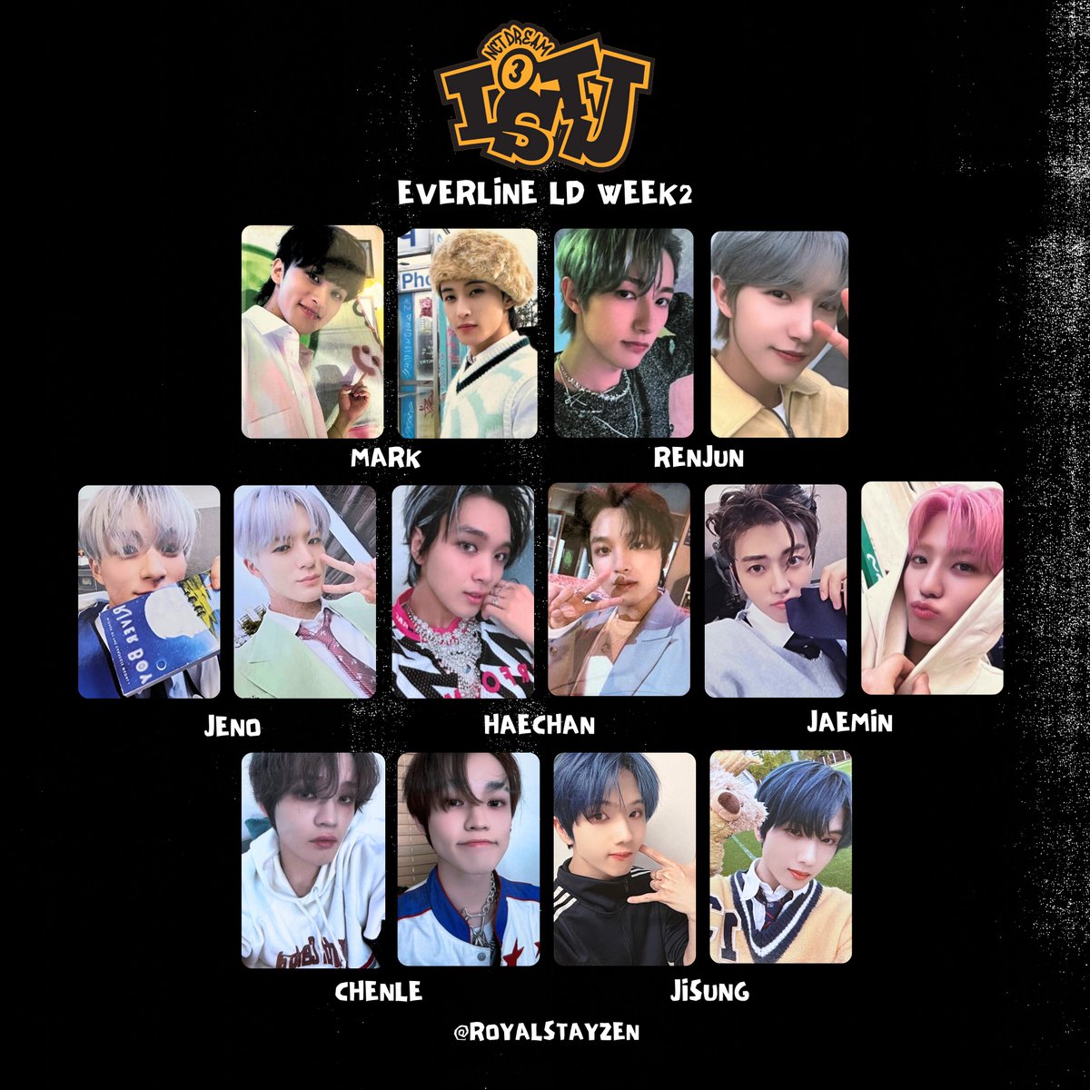 Nct Dream The 3rd Album ISTJ💚 Photocard/ PC templates 엔시티 드림