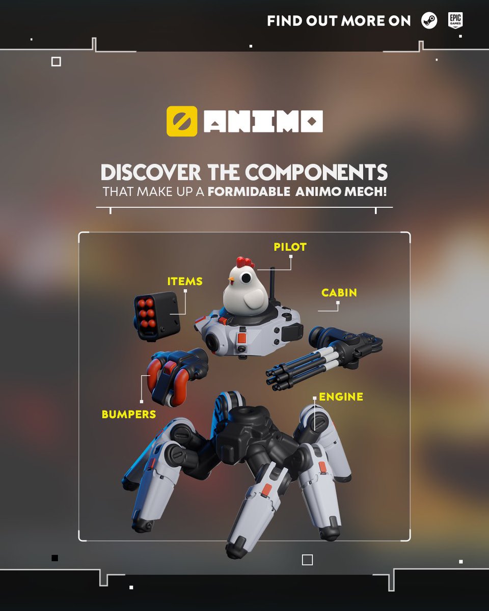 The formula is simple! 👌

Mech = Pilot + Items + Cabin + Bumpers + Engine.