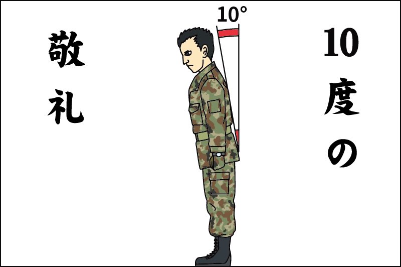 これですね 自衛官は、腰から鋭く折ってやや浅めのおじぎをしがち これは「10度の敬礼」という、帽子を被ってない時の敬礼がこの姿勢