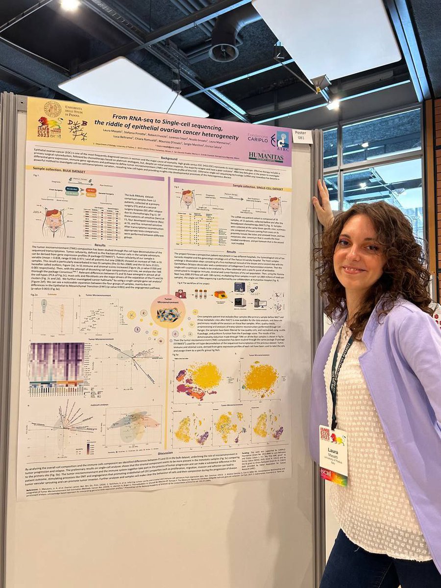 RomualdiLab (@labromualdi) on Twitter photo Poster presentation day at #ISMBECCB2023 #conference
Well done guys!
<a href="/angelo_velle/">Angelo Velle</a> @ilabil96 <a href="/stefania_p_96/">Stefania Pirrotta</a> <a href="/LauraMasatti/">Laura Masatti</a>
<a href="/DiBio_UniPD/">Department of Biology – University of Padova</a> <a href="/UniPadova/">Università di Padova</a> <a href="/ISMBinfo/">ISMB/ECCB Conference</a> Poster presentation day at #ISMBECCB2023 #conference
Well done guys!
<a href="/angelo_velle/">Angelo Velle</a> @ilabil96 <a href="/stefania_p_96/">Stefania Pirrotta</a> <a href="/LauraMasatti/">Laura Masatti</a>
<a href="/DiBio_UniPD/">Department of Biology – University of Padova</a> <a href="/UniPadova/">Università di Padova</a> <a href="/ISMBinfo/">ISMB/ECCB Conference</a>