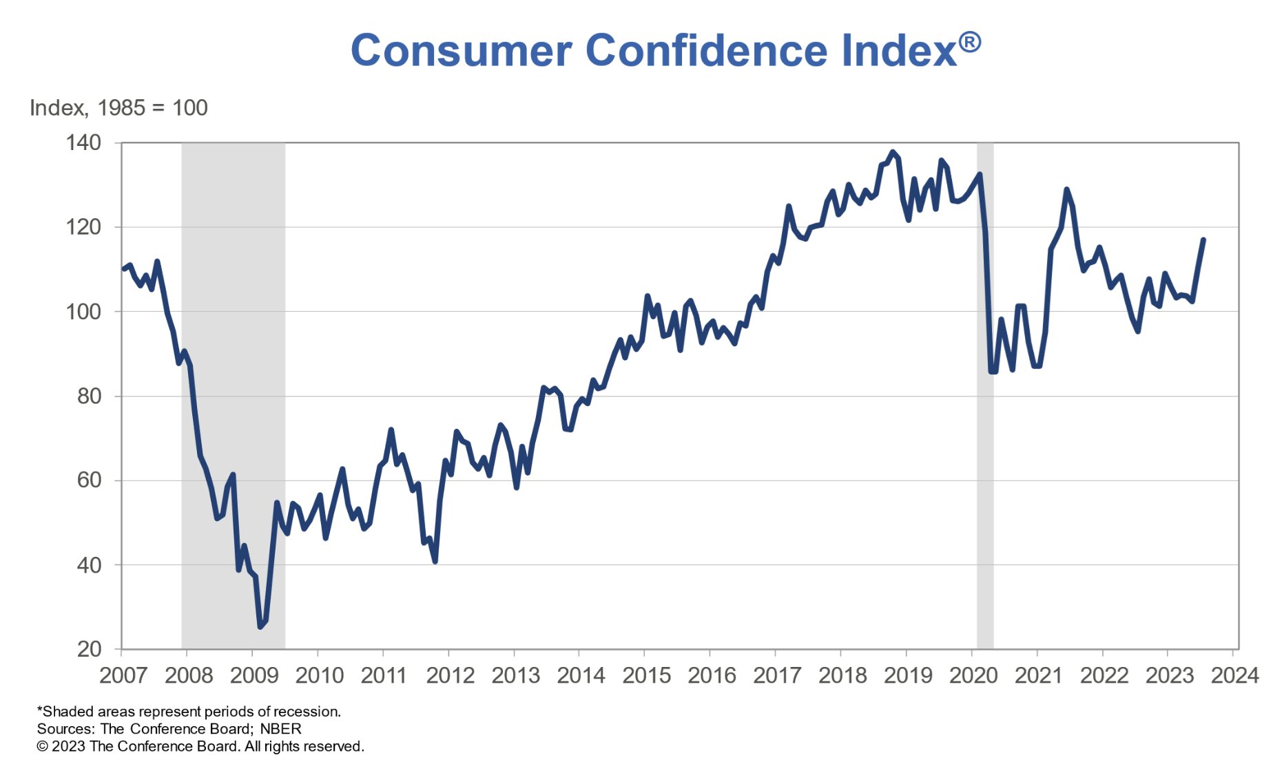 F144nUIXsAM4EZF?format=jpg&name=large