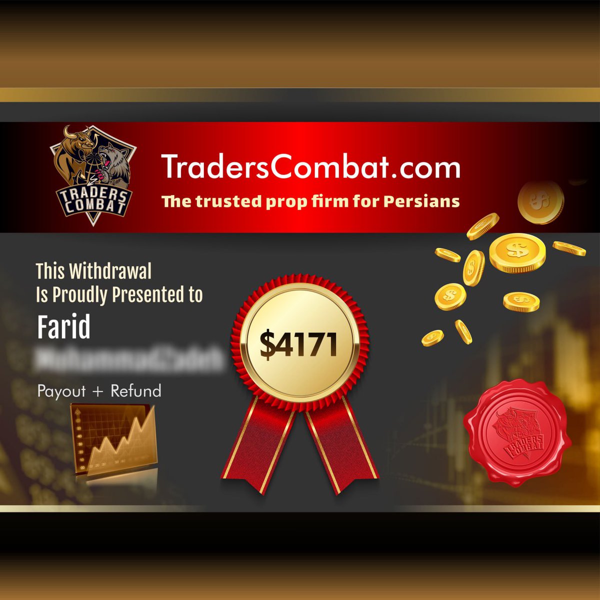 TradersCombat tweet picture