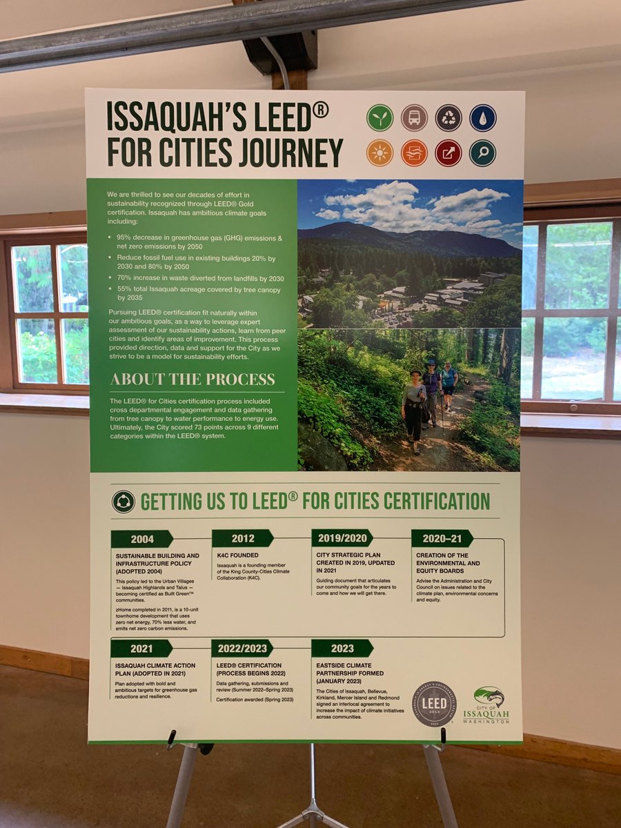 HilariVarnadore's tweet photo. Congratulations to the @cityofissaquah for being the 1st city in the state of Washington to achieve Gold in #LEEDforCities! @MayorMaryLou @ClimateMayors @usmayors @USGBC @BankofAmerica https://t.co/AJI96w080N