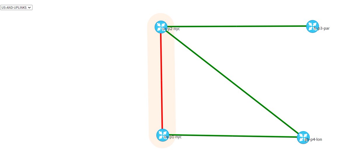 demo.lnetd.co.uk is back online, with a pre release version focus on IGP network discovery only so if you want to see how your network looks like give it a try.