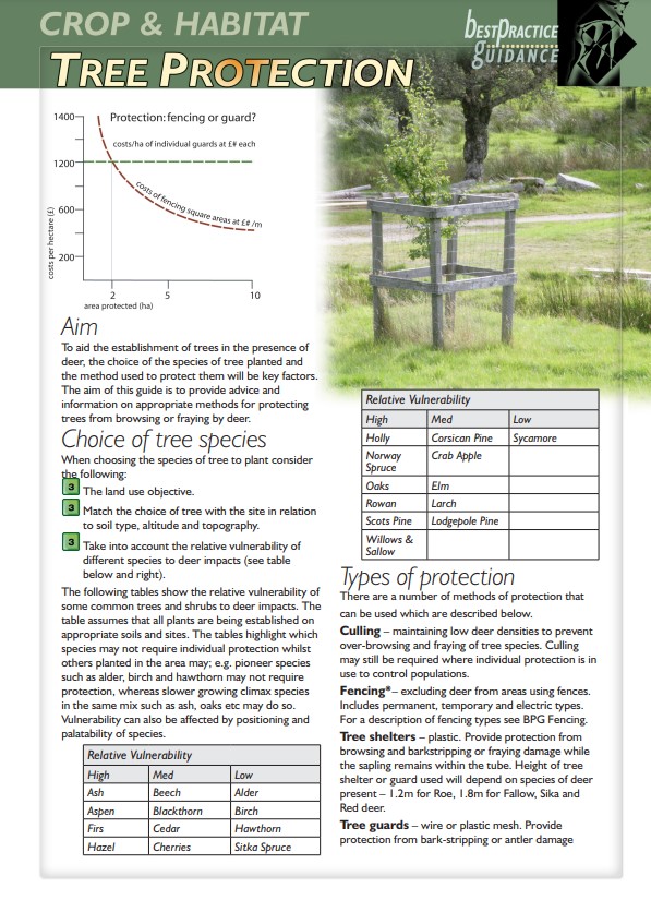 🏴󠁧󠁢󠁳󠁣󠁴󠁿The Scottish Wild Deer Best Practice Guides are available to view, download and print (FOC)!

Over 85 different guides available, relating to the management of deer and feral pigs in Scotland 

bestpracticeguides.org.uk

#education #wildlifemanagement #standards #bestpractice