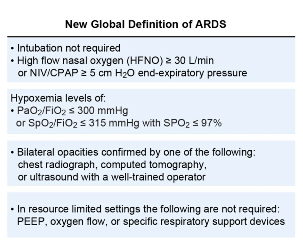 <a href="/atscommunity/">American Thoracic Society (ATS)</a> proposes the New Global Definition of ARDS to supplement the 2012 Berlin definition. Officially published today!

Read it now: doi.org/10.1164/rccm.2…

<a href="/SCCM/">SCCM</a>