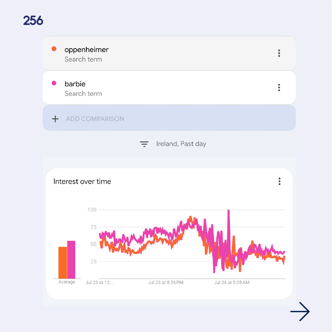 256 Content tweet media