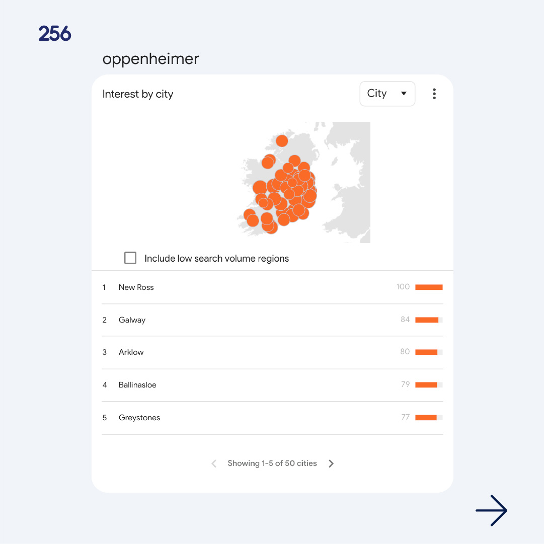 256 Content tweet media