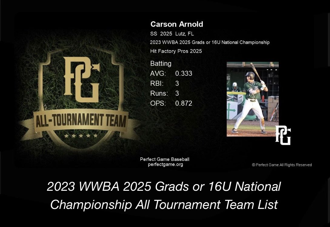 Carson Arnold tweet media