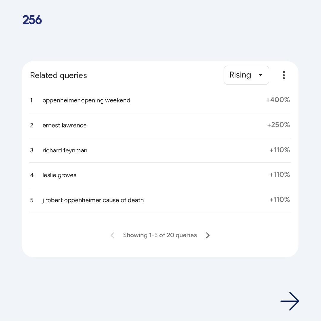 256 Content tweet media