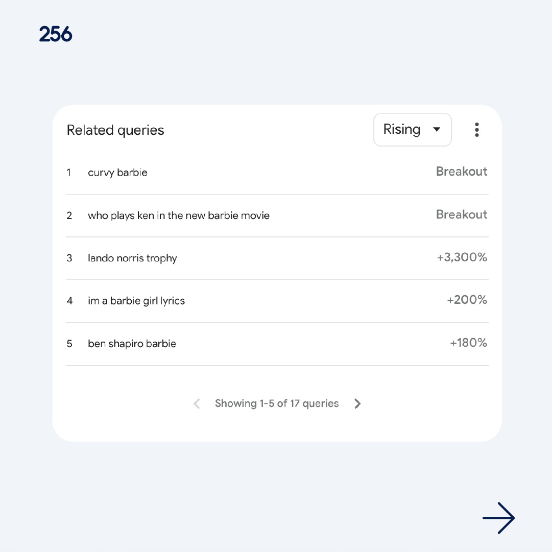 256 Content tweet media