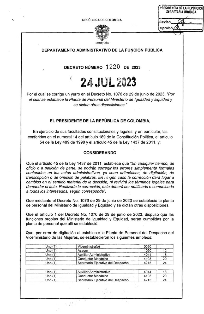 JotaPeHernandez's tweet photo. 🔴EL GOBIERNO DEL DERROCHE Y LA BUROCRACIA!! Listo el decreto que crea 744 NUEVOS CARGOS en el MINISTERIO DE LA IGUALDAD, 13 al servicio de FRANCIA, 25 para viceministros y 706 para el resto de la planta! Llegaran a estos cargos cuotas políticas en pago de favores? Ud que cree? https://t.co/i0MQbzsCCB