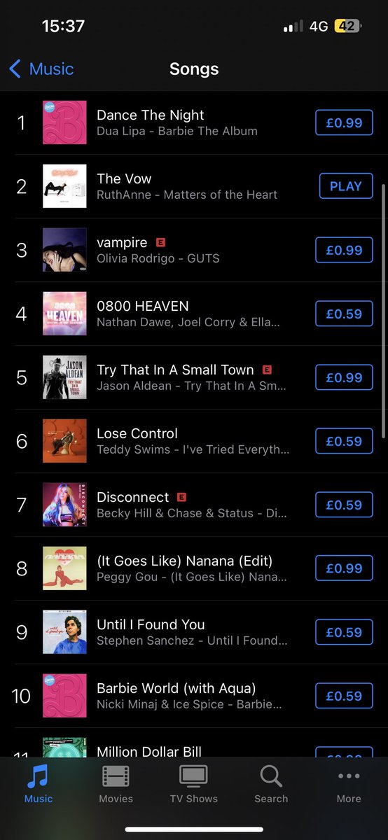 #thevow is no.2 in the UK iTunes chart &amp; no. 1 in the Irish iTunes chart aaaahhhhhhh insane! Thank you so much keep downloading ❤️🙏