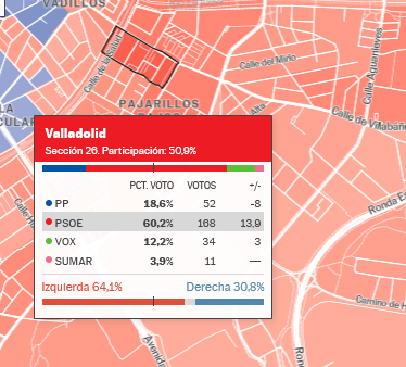 Pedro Martín Cadenas tweet media