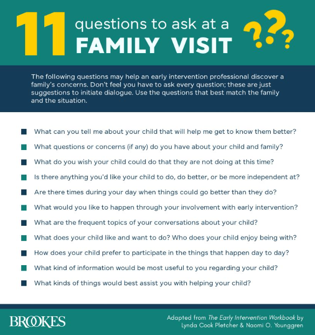 Early interventionists: Use this list of questions to get to know young children and their families so you're better equipped to support their success both in and out of #earlychildhood classrooms. #earlyintervention #homevisits #earlyheadstart #ECE