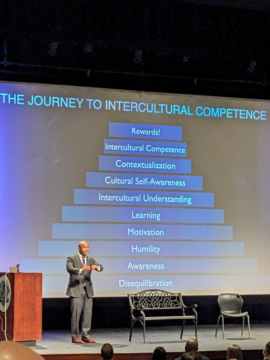 The journey to intercultural competence #EngageNISD 
<a href="/EngageNISD/">ENGAGE Northwest ISD</a>