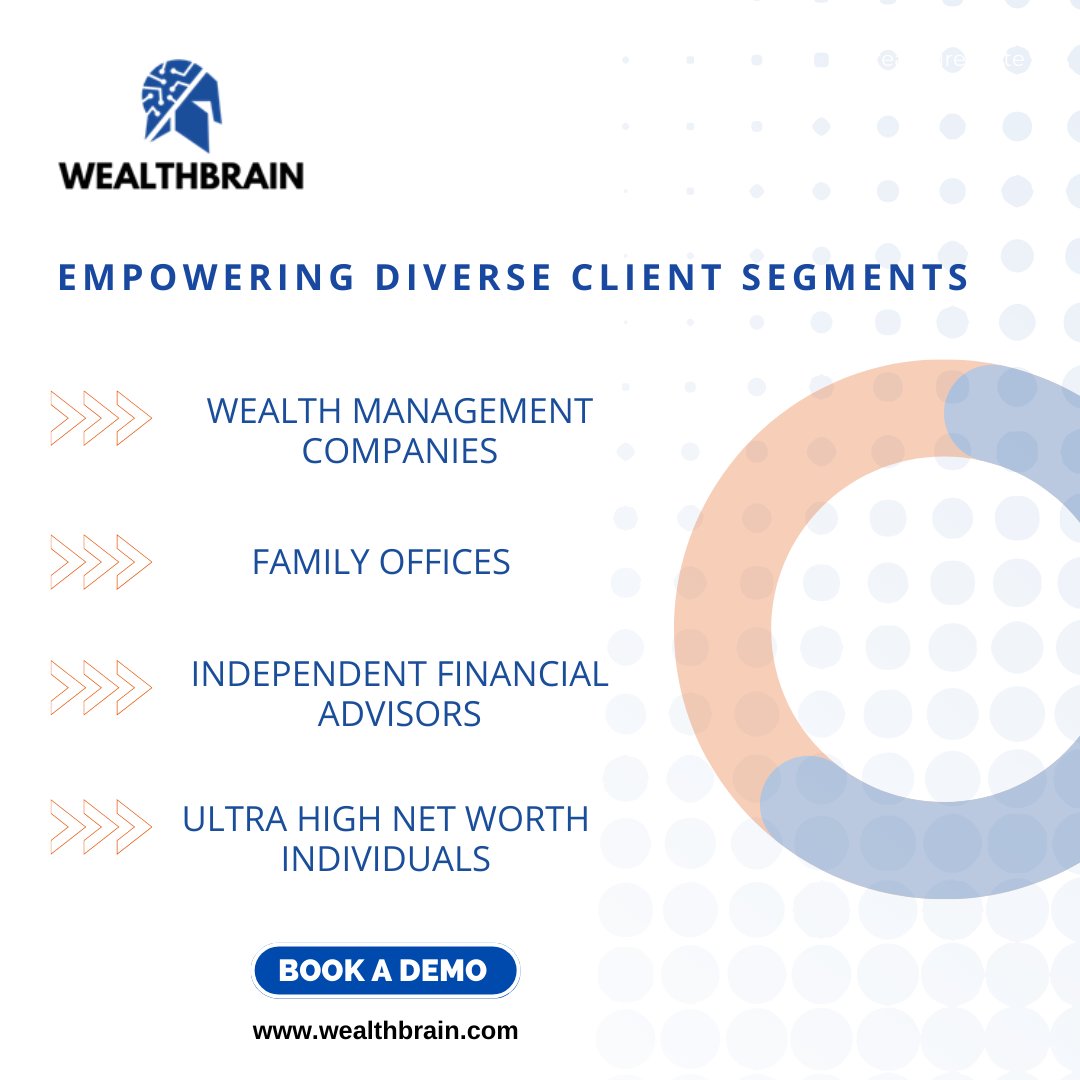 'Transform Your Wealth Management with Wealthbrain'
#wealthbrain #InvestmentStrategies #FintechSolutions #FinancialTechnology #wealthbrain #portfoliomanagement #consolidation #wealthmanagers #independentfinancialadvisor #familyoffices