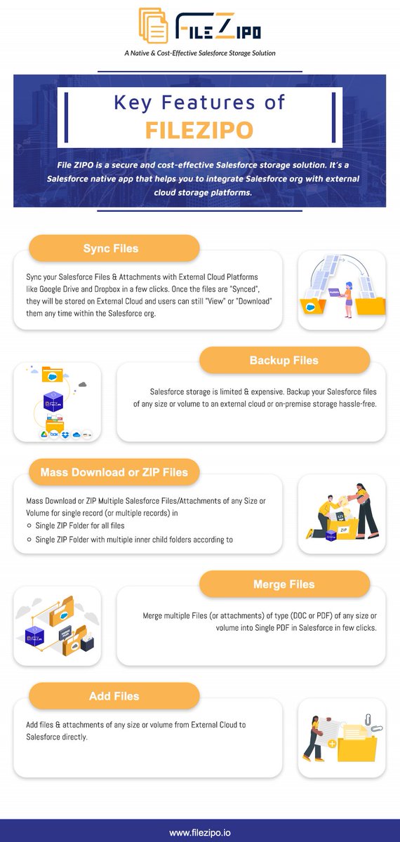 FileZipo's tweet image. So many #Salesforcefiles, so many actions, is there a way to make it all easier?
Yes, there is!

Whether you want to ZIP and Download your files, Sync them, or make a Backup, #FileZIPO provides all these #Salesforce solutions &amp;amp; more.

Know more in this detailed infographic.