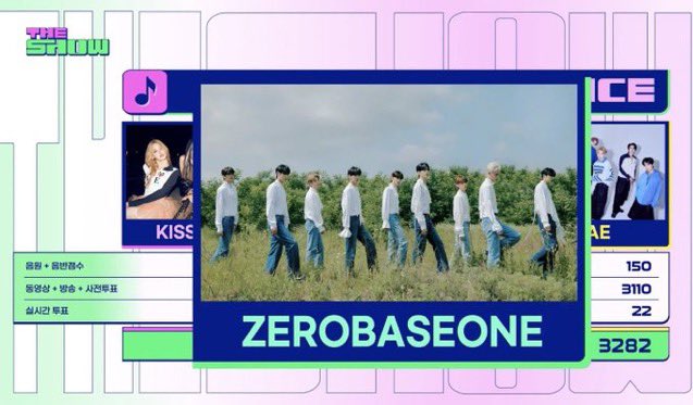 ZHANGHAOGLOBAL's tweet photo. [HASHTAG PARTY]

Congratulations! ZEROBASEONE got their 3rd win on Zhang Hao’s special day, thank you so much to everyone who participated in every way😭😭💗

Drop the tags now!

ZB1 THIRD WIN
#InBloom3rdWin
#ZEROBASEONE3rdWin

#ZB1 #제로베이스원 #ZHANGHAO #장하오 #章昊 #ジャンハオ