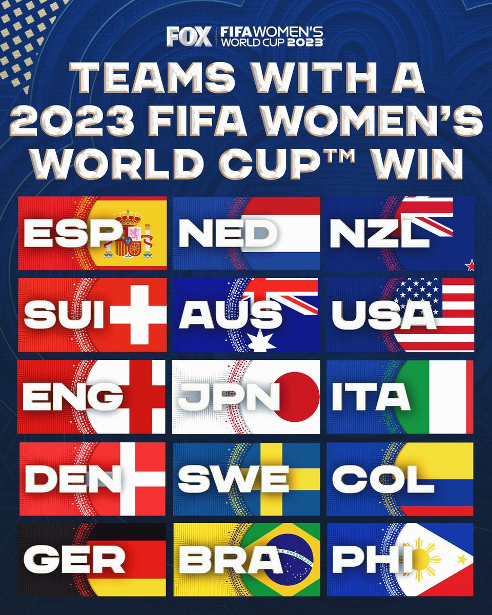 FOX Soccer tweet media