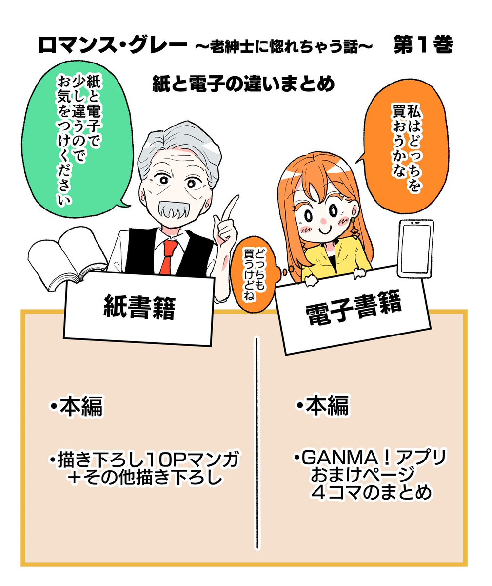 @55Golem_flipper 読んでくださってありがとうございます🙏電子版ありますが、紙の単行本と少しだけ違うので違い貼っておきますね! 