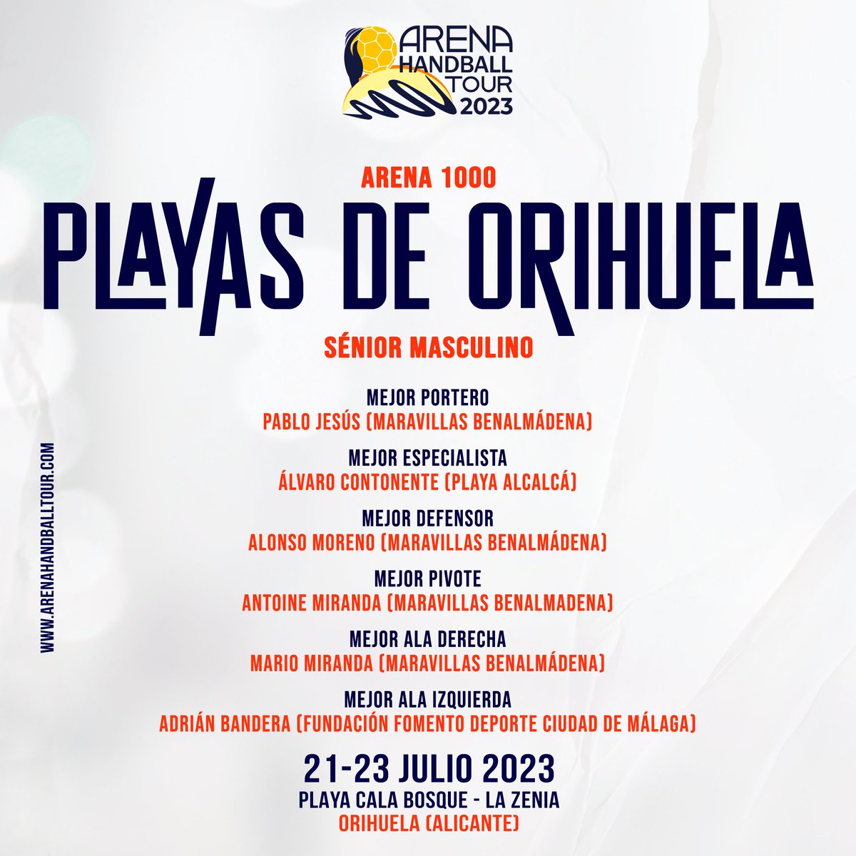 🗳️ ¡Tenemos el 𝐀𝐥𝐥 𝐒𝐭𝐚𝐫 𝐓𝐞𝐚𝐦 𝐒𝐞𝐧𝐢𝐨𝐫 𝐌𝐚𝐬𝐜𝐮𝐥𝐢𝐧𝐨 de la #Arena1000 Playas de Orihuela!

🔝 <a href="/MaravillasBm/">BM Maravillas Benalmádena</a>, <a href="/cbmpciudemalaga/">Fundación Fomento Deporte CBMP Ciudad de Málaga</a> y <a href="/bmplayalcala/">CB Playa Alcalá</a> protagonizan el All-Star Team

#EnjoyTheExperience <a href="/AytoOrihuela/">AytoOrihuela</a> <a href="/dxtsorihuela/">Deportes Orihuela</a>