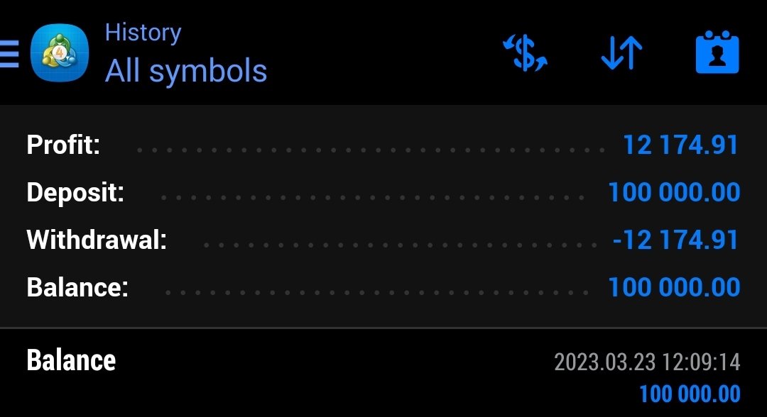 Donatello tweet media