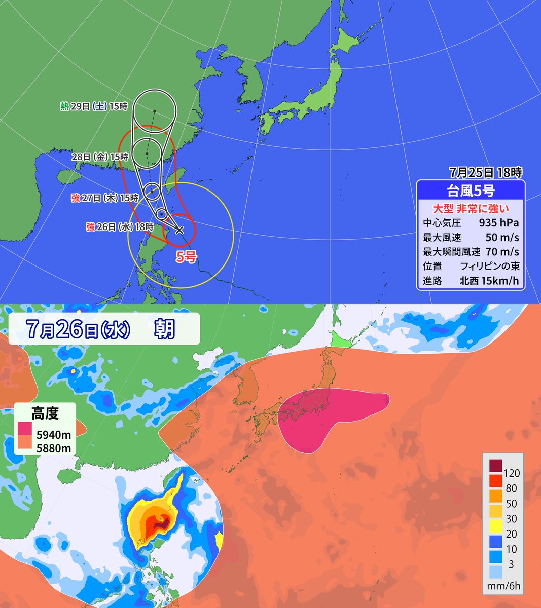 makotokawazu's tweet photo. 太平洋高気圧が鉄壁過ぎて、台風5号は日本に近づけません🌀 https://t.co/3ScXdrO7u0