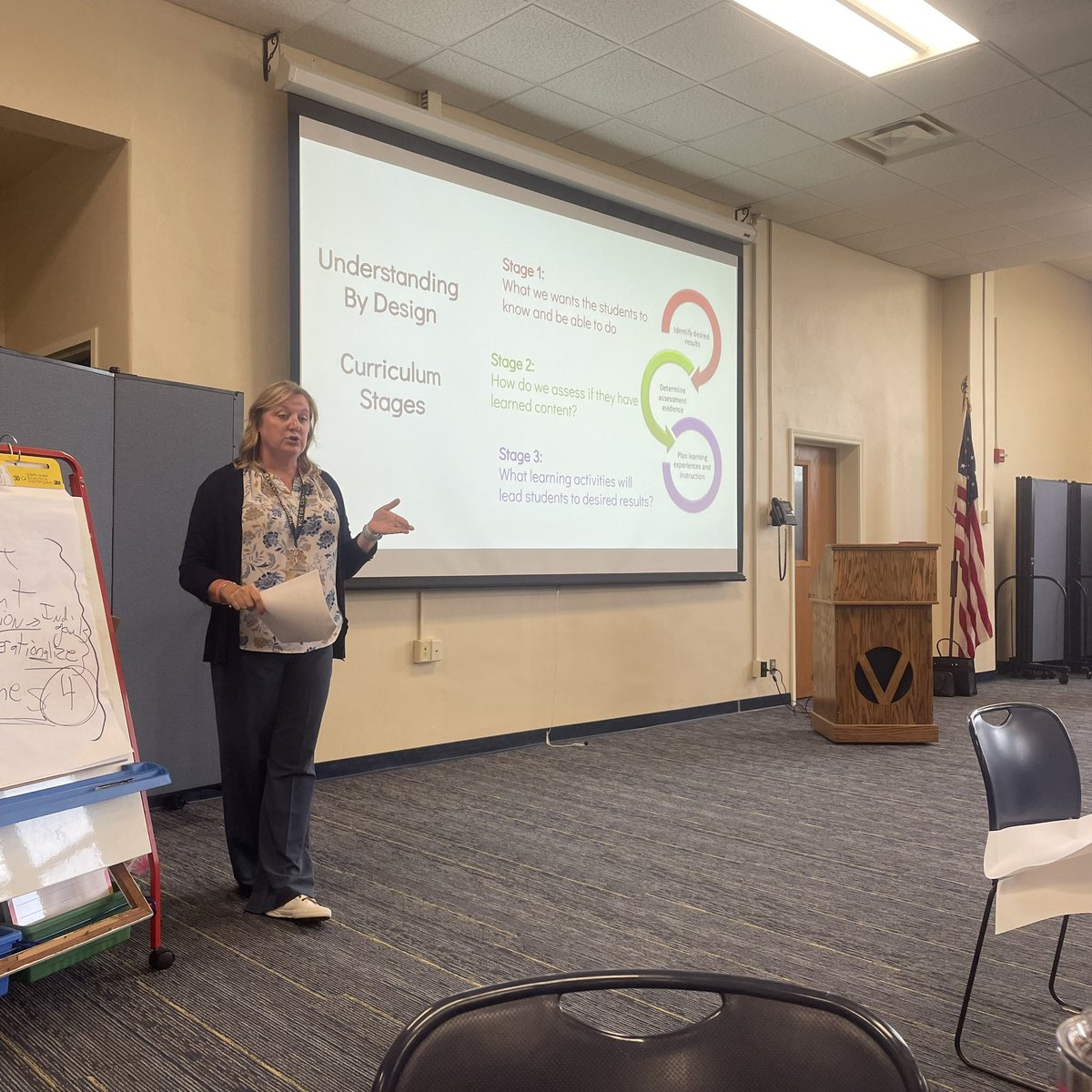 DueyWeimer's tweet photo. Some photos from Day 1 of the @VictorSchools Administrators Retreat.
#PatternsAndRelationships
#WeAreVictor @VictorBLDevils https://t.co/Y662PrA948