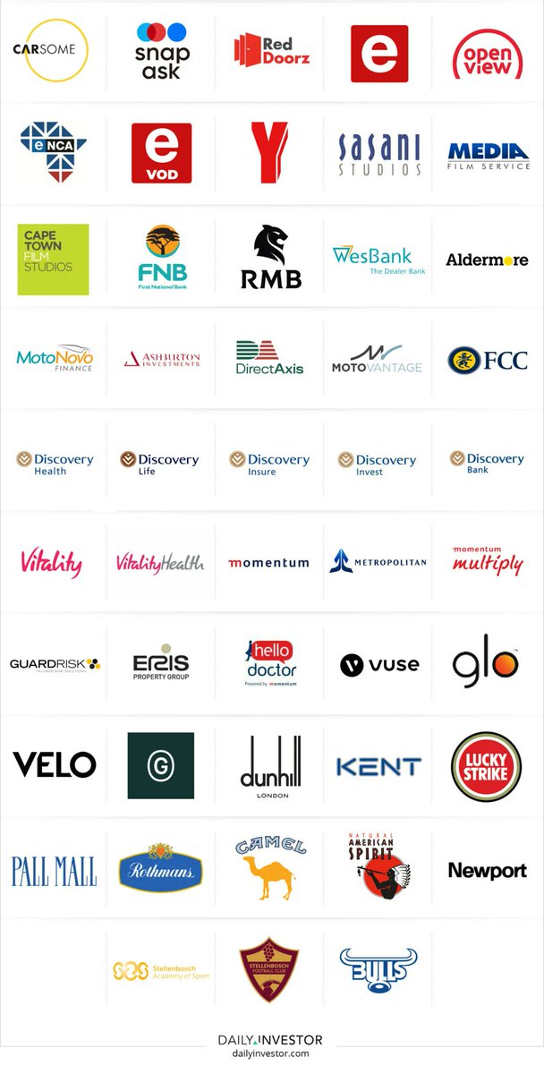 This is a list of brands Johan Rupert holds shares in. Remgro is not even his most profitable company but rather Richemont with Reinet coming second.

Don't  allow Kunta Kintes with painted nails lead you into prisons camps.

Read more on Rupert empire https://t.co/7BTYz4JZjA https://t.co/RknQZZCnen