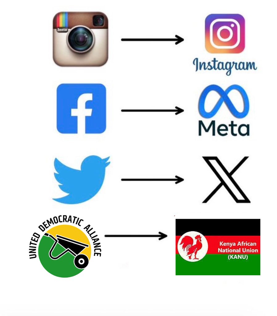 Out Of Context Kenyans (Satire) tweet media