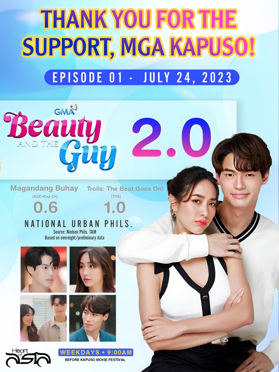 IkmKit's tweet photo. LOOK: The Philippine TV premiere of "Beauty and the Guy" records high rating, despite airing on a morning slot.
 
Don't miss the love story of Jonah and Irene, weekdays 9:00am on GMA Network💙

#winmetawin #minpechaya #devilsister https://t.co/ZTsVPDWFHD