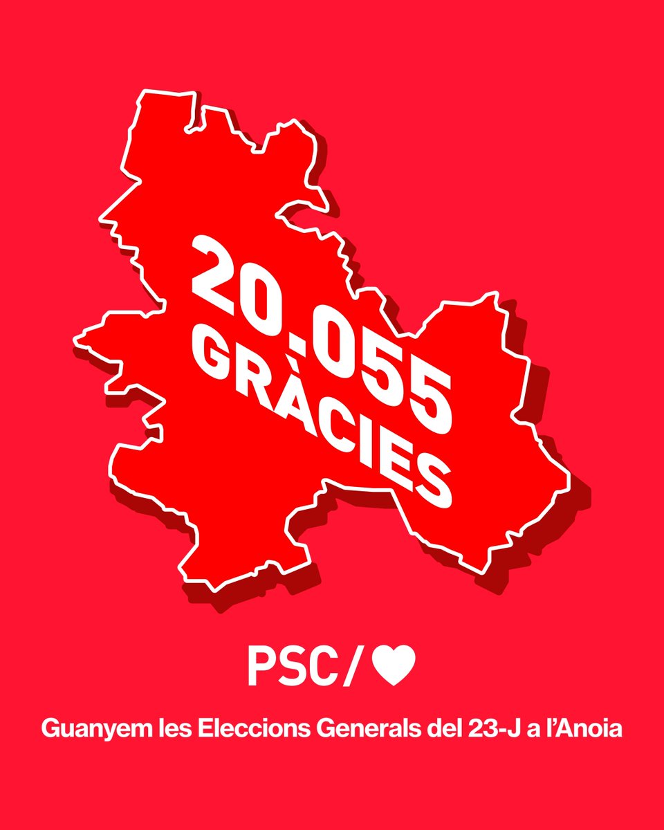 El PSC guanyem amb una gran victòria les Eleccions Generals del #23J a l’Anoia! 🌹🔝

💪 Els i les socialistes aconseguim la xifra de 20.055 vots a l’Anoia.

GRÀCIES! ❤️