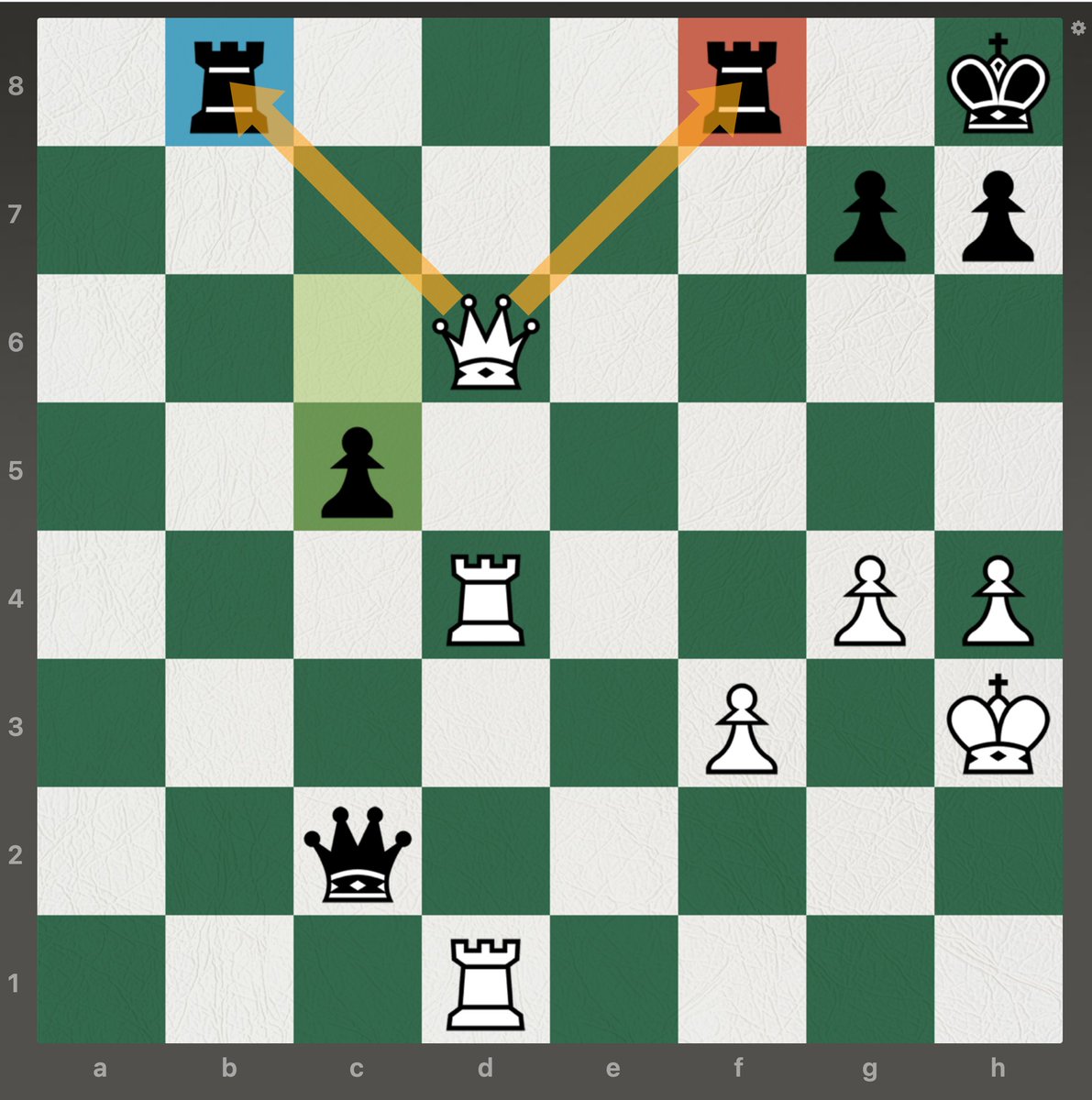 Chess Von Doom tweet media