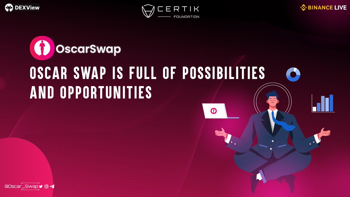 Oscar_Swap's tweet photo. ⚡️ 1-Stop Solution Trade, Earn, Stake.
Trade: https://t.co/PYRVAIxM4r
Earn: https://t.co/ghfW8ASEWy
Stake: https://t.co/xL9wvPJkGI
Mobile App: https://t.co/x1eBE1vAUZ
#Oscarswap #Oscar #BSC #Arbitrum #ETH #DEX #Ethereum #DeFi https://t.co/Kv0yhHSJV8