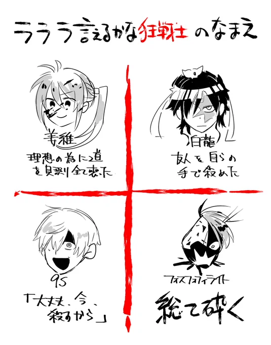 もしかして情緒が狂ってる復讐者好き? はい