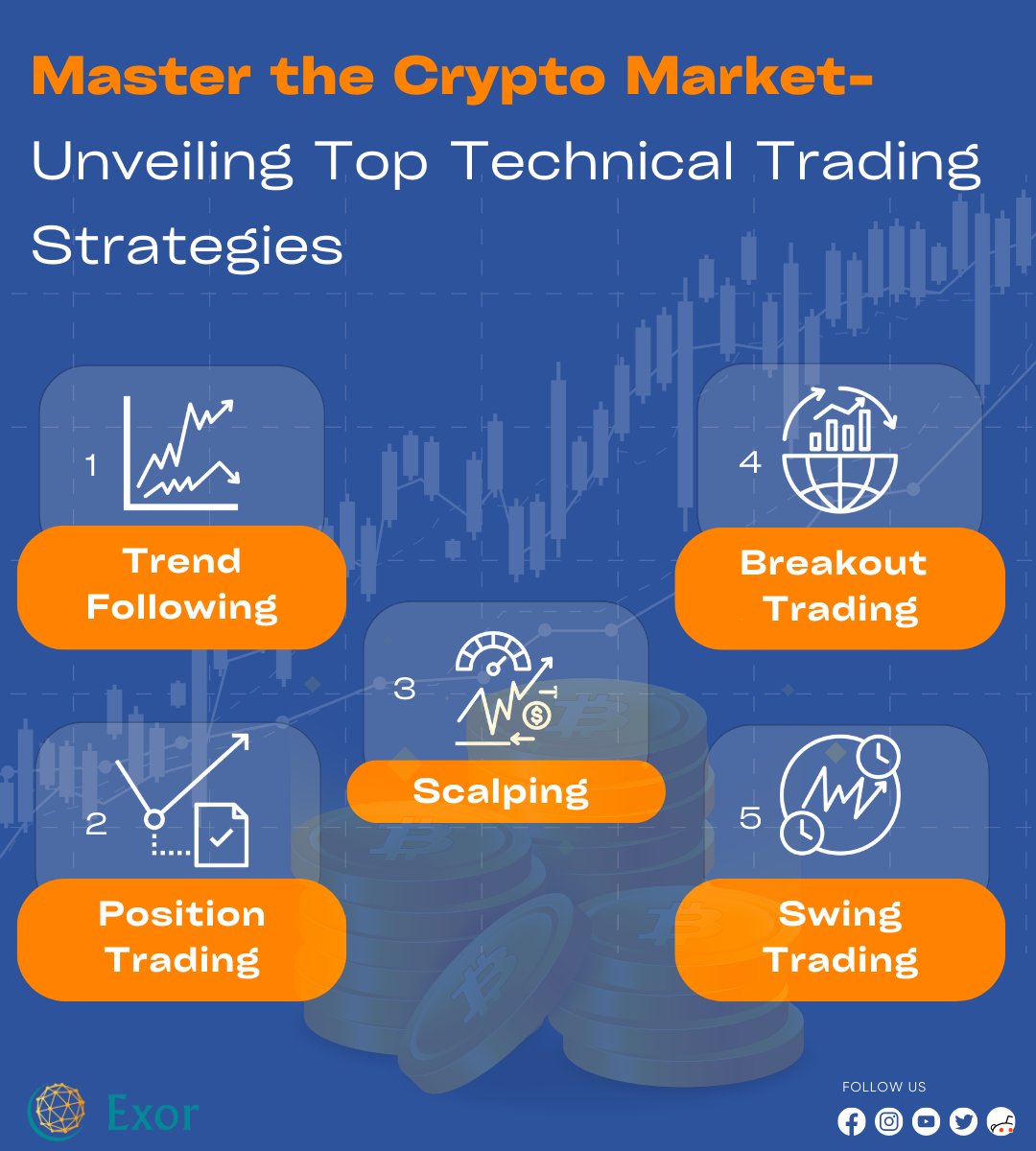 Unveil top technical trading strategies and become a master of the crypto market. Gain valuable insights, analyze trends, and optimize your trading with Exor Company's expert guidance. Elevate your crypto trading game.

#CryptoTradingStrategies #TechnicalAnalysis #ExorCompany