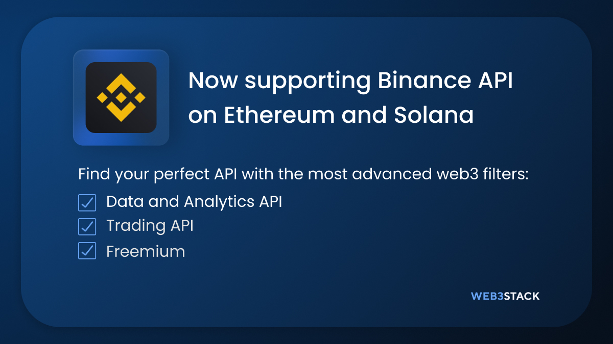 web3stackme's tweet image. Web3stack now supports @binance API on Ethereum and Solana      
The Binance API offers traders access to Spot, Margin, Futures, and Options trading for more than 300 Digital and Fiat currencies
Vote for @binance as the best API      
Explore more web3 APIs on Web3stack