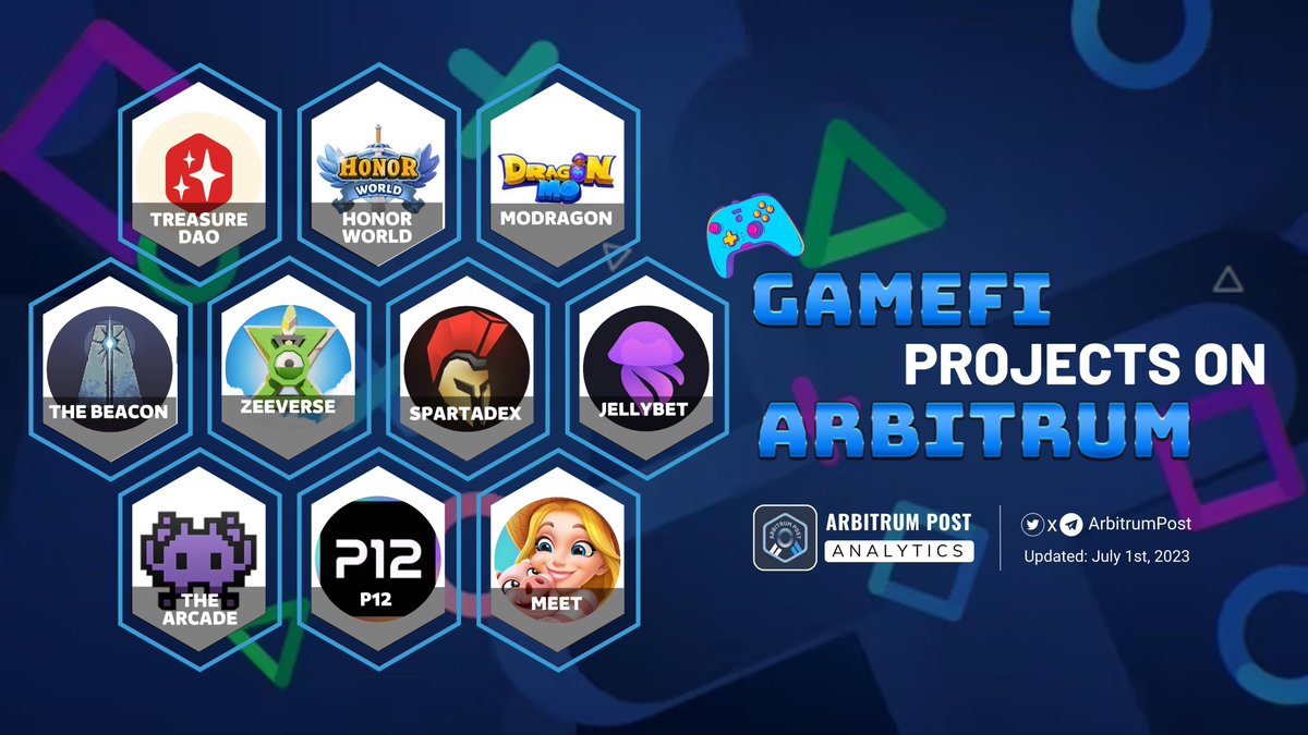 ArbitrumPost's tweet photo. 📣GAMEFI PROJECT ON ARBITRUM

🔹Arbitrum ecosystem new game projects develop and continue to develop every day

💙follow us to be informed about it https://t.co/NkMeBaUw6c