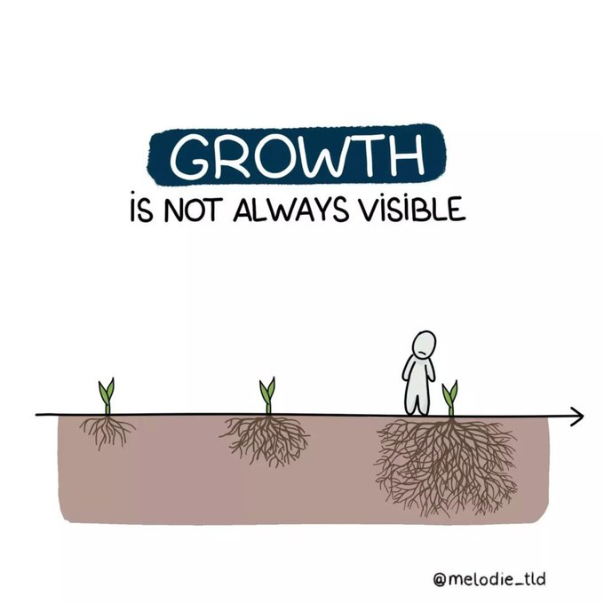 Mindsetconquer's tweet photo. 15. https://t.co/UdeNUwG2oG
