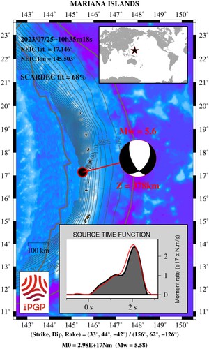 Mw=5.6, MARIANA ISLANDS (Depth: 378 km), 2023/07/25 10:35:18 UTC - Full details here: https://t.co/mp28bkdByq https://t.co/Y848AMU7w6