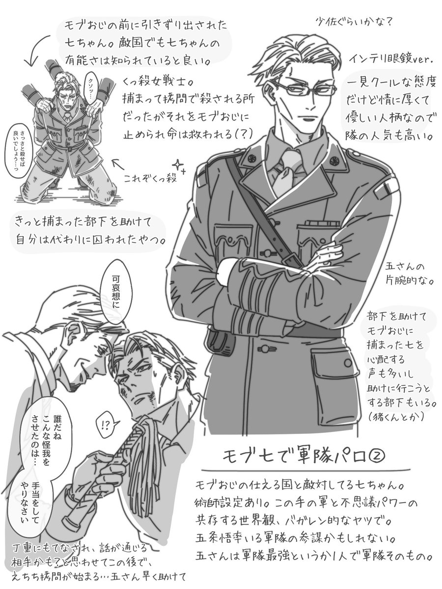 くっころ軍人の七(モブおじ&軍隊パロ)