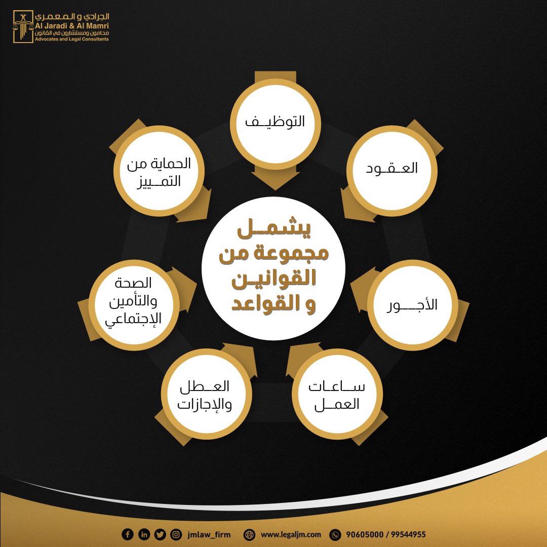 MFlaw_firm's tweet photo. https://t.co/iW2L9Uf3Tv