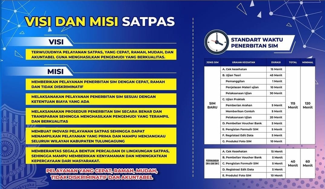 Visi dan Misi Satpas Tulungagung untuk meningkatkan serta memberikan pelayanan yang terbaik kepada masyarakat. #satpastulungagung #simjatim #polantasjatim #polantastulungagung #polripresisi