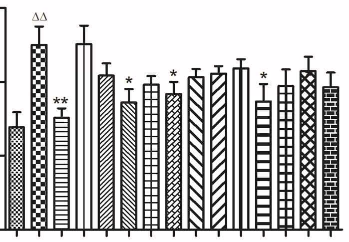 MigIvanova's tweet image. When ppl tru to be creative and it physically hurts my neurodiverse brain. #Stats #BrainError #LoveMeaGoodFigureButThisIsntIt