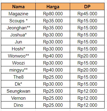 Chunsun_GO's tweet photo. ꕀ OPEN SHARING GOING MAGAZINE VOL.2 ✿ 

✅️ ems tax
❌️ packing &amp; admin 🍊
🏡 Bogor 
🙆‍♀️ Ada GO line

WAR DI GO MALAM INI JAM 20.00 WIB
Kirim id line di DM untuk join https://t.co/SlAQb4k3fx
