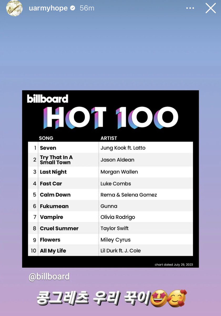 charts_k's tweet photo. Jimin, j-hope, and RM on Instagram

🐥 😆👏🎉🎊 #jk #seven 
🐿️ congrats our ggukie 🤩🥰 https://t.co/TrPj3gAMTN